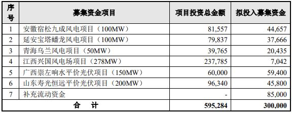 吉電股份股吧最新消息匯總，洞悉企業(yè)動(dòng)態(tài)與行業(yè)趨勢(shì)，吉電股份股吧最新消息匯總，洞悉企業(yè)動(dòng)態(tài)與行業(yè)趨勢(shì)概覽