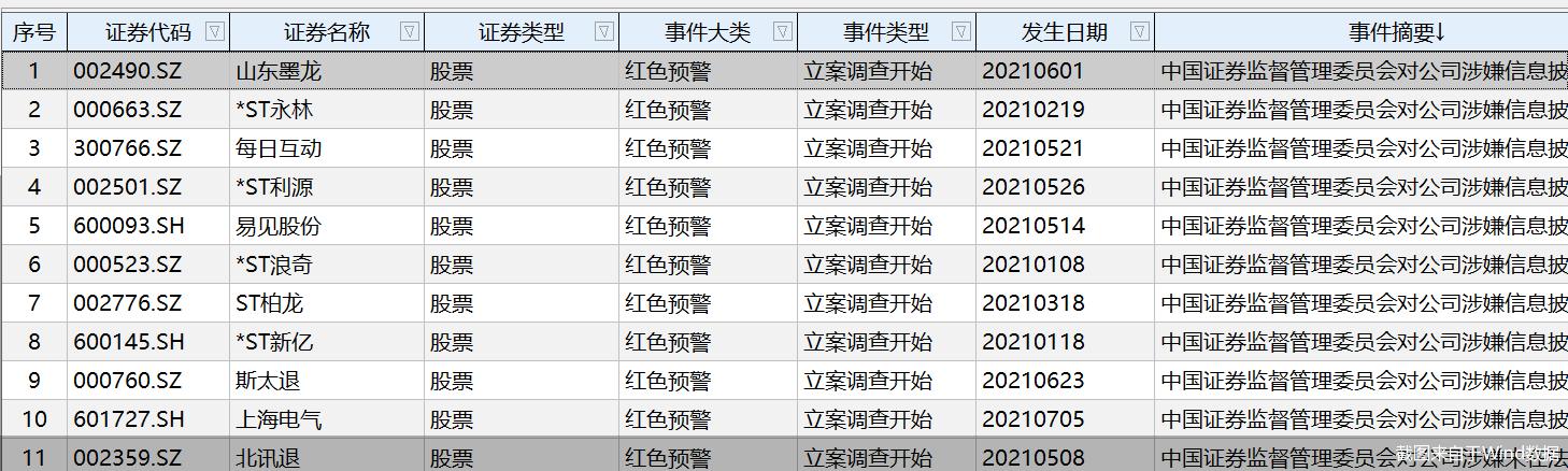 ST新億股票的投資價(jià)值與風(fēng)險(xiǎn)分析，ST新億股票的投資價(jià)值解析與風(fēng)險(xiǎn)探討