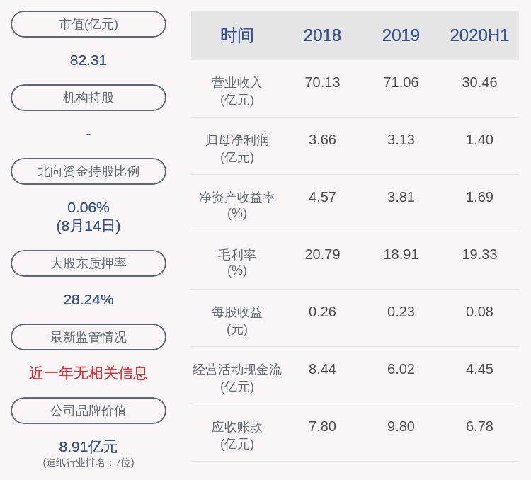 岳陽林紙股票股吧深度解析，岳陽林紙股票股吧深度解讀與解析