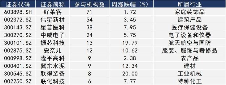 關(guān)于300114市行情最新消息今天的深度分析，300114市行情最新消息深度解析，今日市場動態(tài)一覽