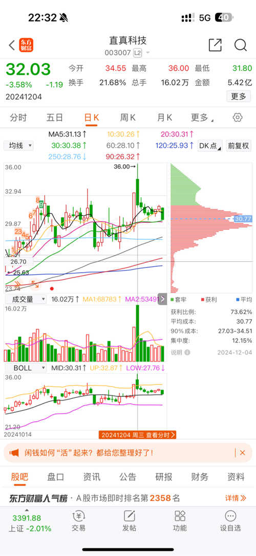 直真科技股吧，探索前沿科技，共筑數(shù)字未來，直真科技股吧，探索前沿科技，攜手共筑數(shù)字未來